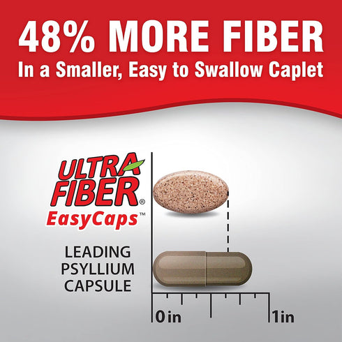 Caplets - Small Pill with More Fiber, 150ct, Fiber Support for Regularity