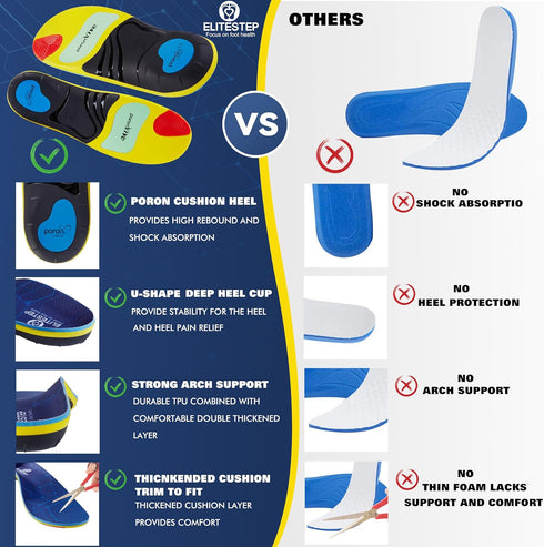 Heavy Duty Support Pain Relief Thick Orthotics Insole, 220+ lbs Plantar Fasciitis Relief High Arch Support (L)