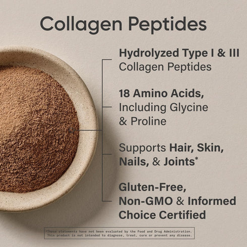 Sports Research Collagen Peptides - Hydrolyzed Type 1 & 3 Collagen Powder for Healthy Skin, Nails, & Joints, Easy Mixing