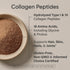 Sports Research Collagen Peptides - Hydrolyzed Type 1 & 3 Collagen Powder for Healthy Skin, Nails, & Joints, Easy Mixing