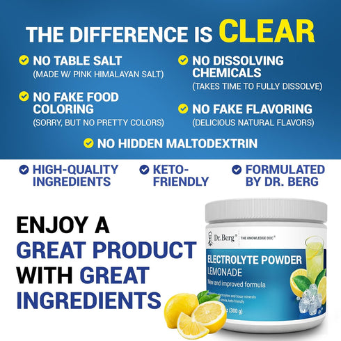 Dr. Berg Zero Sugar Hydration Keto Electrolyte Powder with 1000 mg Potassium & Pink Himalayan Salt