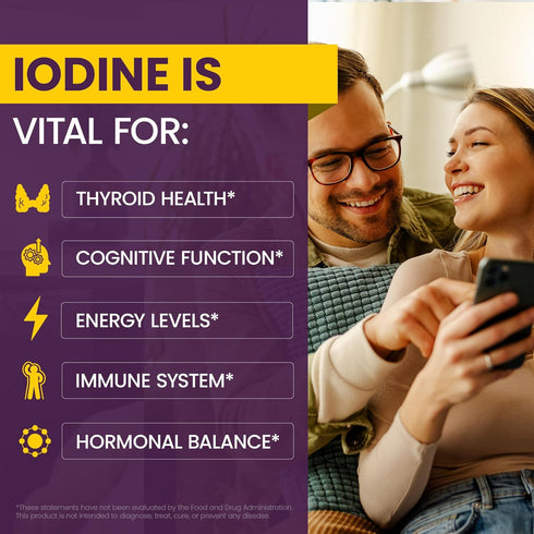 Immunity 1.67 oz WellnessOne Iodine Drops for Thyroid Support - Fast Acting Liquid Iodine Supplement from Potassium