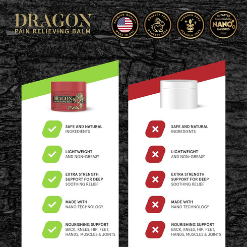 Dragon Pain Relieving Balm 2.0 oz Jar for Muscle and Joint Discomfort Relief for Back, Elbows, Feet, and Neck