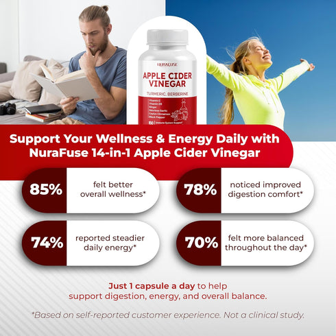 NURAFUSE 14-in-1 Apple Cider Vinegar Supplement with Turmeric Ginger Garlic Cinnamon Fenugreek Blueberry Milk Thistle