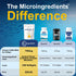 Triple Strength Omega 3 Fish Oil Supplements, 4200mg Per Serving, 240 Softgels - Lemon Flavored, EPA 1200mg + DHA 900mg