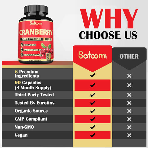 Satoomi 6in1 Cranberry Pills for Women - 90 Veggie Capsules, 3-Month Supply, 6 Herbal Ingredients Extract