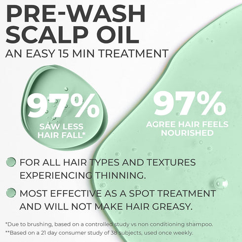 Pre Wash Hair Oil For Hair Growth I Vegan Pre-Shampoo Scalp Treatment Oil I Rosemary Oil for Hair Growth I Hair Oil for Dry Damaged Hair & Growth | Hair Loss, Split Ends, Thinning & Dry Hair