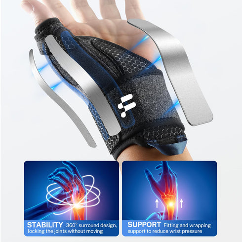 Wrist Brace & Thumb Stabilizer for Carpal Tunnel, De Quervain's, Tendonitis, Arthritis Pain Relief, Left Hand (S/M)