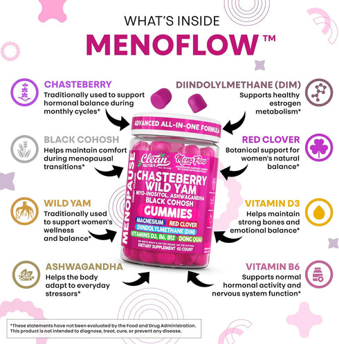 Gummies B6 Gummy Clean Nutra Menopause Supplements for Women Chastberry Wild Yam Inositol Black Cohosh Magnesium Red