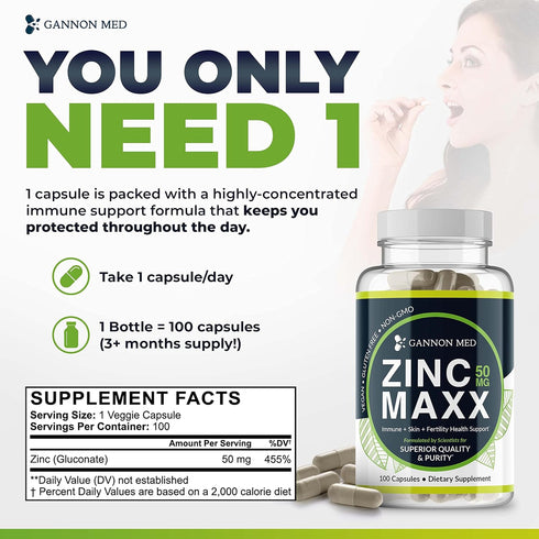 Zinc Maxx 100 Capsules, Zinc Gluconate Immune Booster for Skin Care and Reproductive Health, 3+ Month Supply