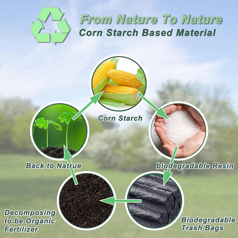 PeakPick 13 100 Count (23 29) Home Compostable Trash Bags Gallon, Tall Kitchen Garbage Bags x Black, Extra Strong Food