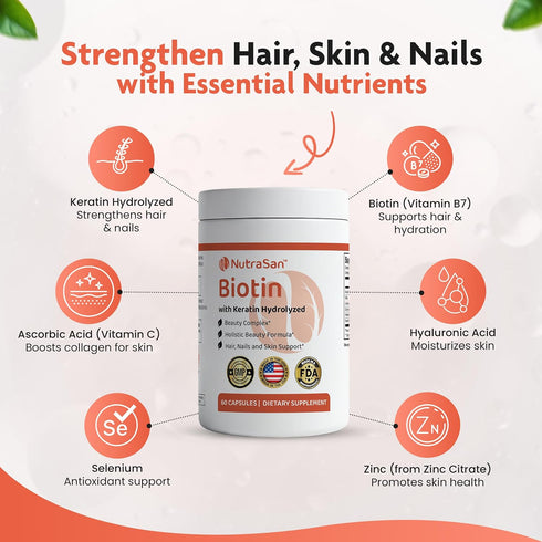 NUTRASAN 20,000 B7 60 Biotin mcg Supplement with Hydrolyzed Keratin & Hyaluronic Acid - Vitamins for Women & Men