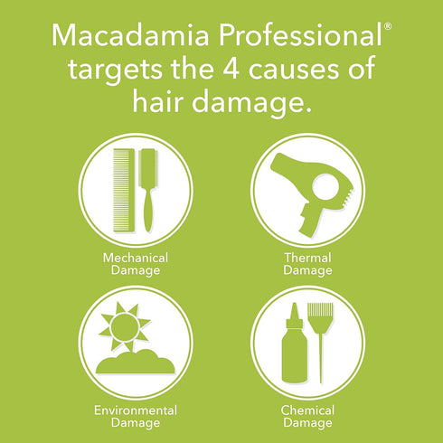 Macadamia Professional Hair Care Nourishing Repair Hair Masque, Sulfate & Paraben Free, 8 FL Oz