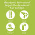 Macadamia Professional Hair Care Nourishing Repair Hair Masque, Sulfate & Paraben Free, 8 FL Oz