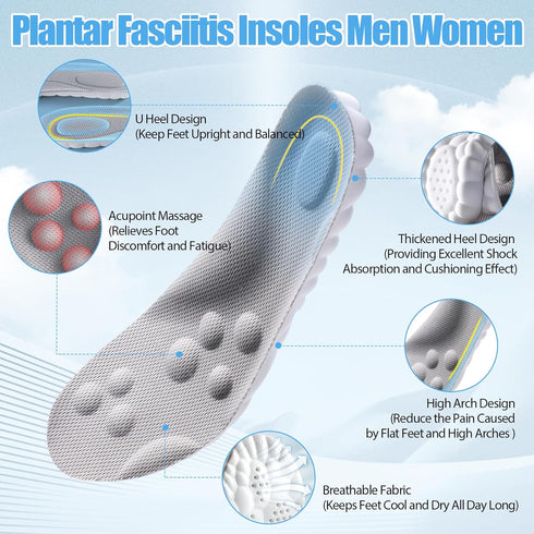Cloudsole Insoles, Orthopedic Insoles for Women & Men, Plantar Fasciitis Insoles, Anti Fatigue, Foot Pain Relief (Gray,