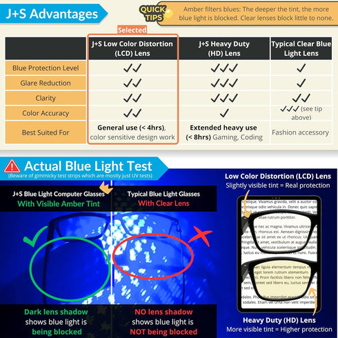 J+S Vision Blue Light Blocking Glasses for Men Women | Computer Gaming Work| Anti Strain Fatigue UV Glare |