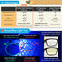 J+S Vision Blue Light Blocking Glasses for Men Women | Computer Gaming Work| Anti Strain Fatigue UV Glare |