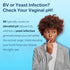 Sooenben 30 30 At-Home Vaginal pH Test Kit: Strips + Individually Wrapped Swabs - Fast & Accurate Feminine Health