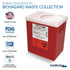 Oakridge Products Transparent Sharps Container for Home Use and Professional, 2.2 Quart (1-Pack)