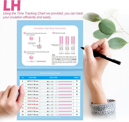 MomMed Ovulation Test Strips, 50 Ovulation and 20 Pregnancy Tests with 70 Urine Cups for Accurate Tracking