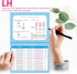 MomMed Ovulation Test Strips, 50 Ovulation and 20 Pregnancy Tests with 70 Urine Cups for Accurate Tracking