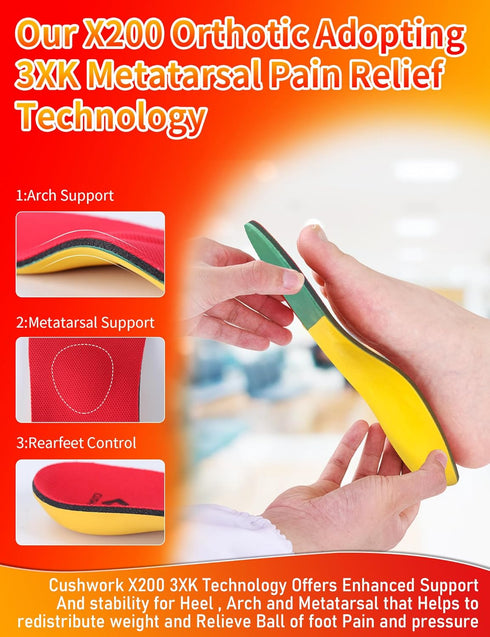 Metatarsalgia Insoles for Ball of Foot Pain, Orthotic Insoles, Heavy Duty Arch Supports, Men Women Shoe Insert for