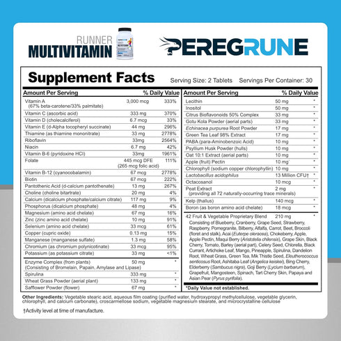 Runner Multivitamin – Engineered Vitamin with Antioxidants for Health/Running Recovery – Complete B Complex for