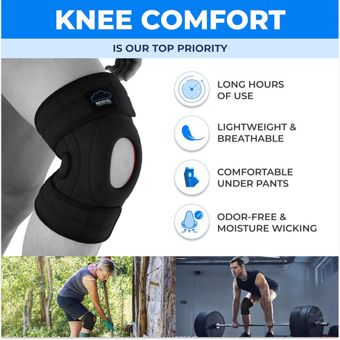 Modvel ELITE Knee Brace for Men & Women – Maximum Support for ACL, Meniscus Tear, Arthritis & Injury Recovery