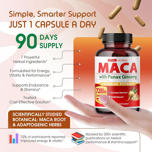 VITAL HERBAL 90-Day Maca Root Complex with Ashwagandha, Tongkat Ali, Tribulus, Horny Goat Weed & Panax Ginseng Herbal
