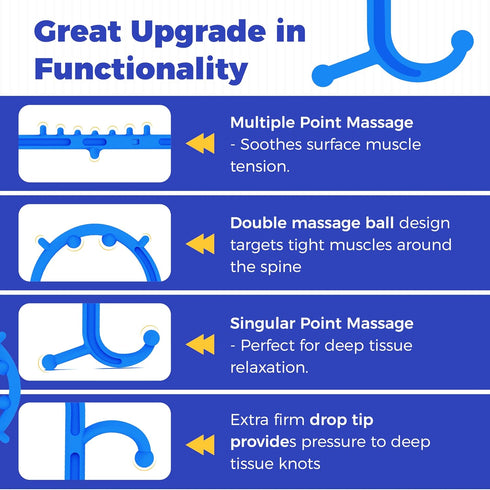 Back and Neck Massager, Trigger Point Massage Tools for Pain Relief and Self Massage Stick for Men & Women