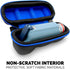 CASEMATIX Asthma Inhaler Travel Case with Lanyard and Clip-on Keychain Carabiner, Black