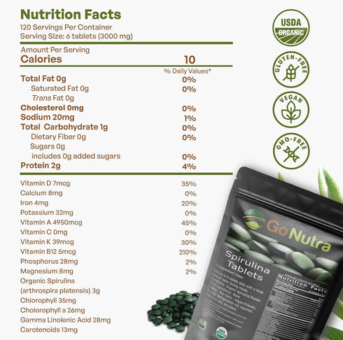 Go Nutra - Organic Spirulina Tablets, Packed with Vitamins, Minerals, Fibers, Amino Acids, Non-GMO, Vegan, 500 mg, 720