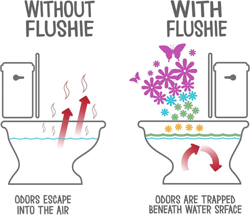 Travel Size Toiletries Bathroom Spray for Poop - Toilet Deodorizer, Poop Odor Eliminator