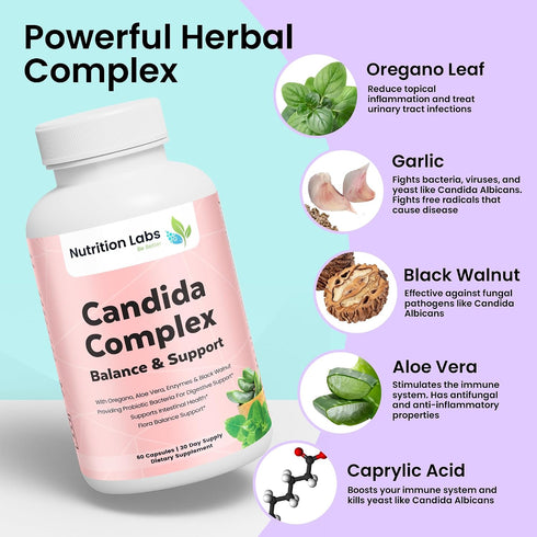 NUTRITION LABS BE BETTER Candida Cleanse Supplement for Balance & Support, Candidase Detox, Women & Men. Gut Health