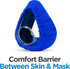 resplabs CPAP Mask Liners for AirFit & AirTouch F20 Full Face CPAP Mask - Reusable Soft Liners for Comfort & Seal