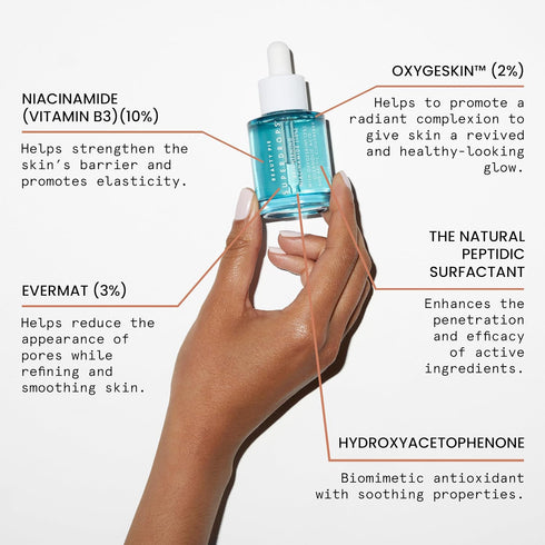 Beauty Pie Superdrops Brightening Niacinamide (10%), Pore-Refining, Smoothing, Supports Skin Barrier