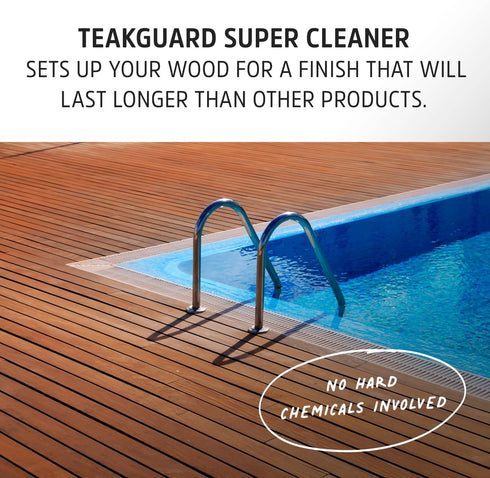 Super Cleaner, Pre-Finish Teak Cleaner & Brightener, Water-Based No Oil Teak Wood Restorer, 8 oz