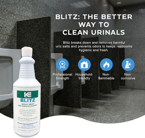 Blitz Professional Urinal & Toilet Cleaner, Disintegrates Uric Salt to Open Pipes, Safe Formula (32 oz.)