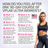 VPLab Ultra Women's Multivitamin Formula, Essential Daily Vitamins for Hair, Skin & Nails, 90 Caplets