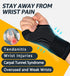 HiRui 2-Pack Wrist Brace - Hand Compression Sleeves with Straps for Fitness, Weightlifting, MTB Tendonitis Relief