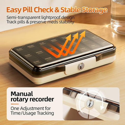 ZHIYES 3X 7 3 Weekly Pill Organizer a Day, Detachable Day Pill Box Times a Day with Moisture-Proof Design, Portable