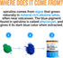 Organic Blue Spirulina Powder - 100% Pure Superfood Blue-Green Algae, 60 Servings, Natural Food Coloring for Smoothies