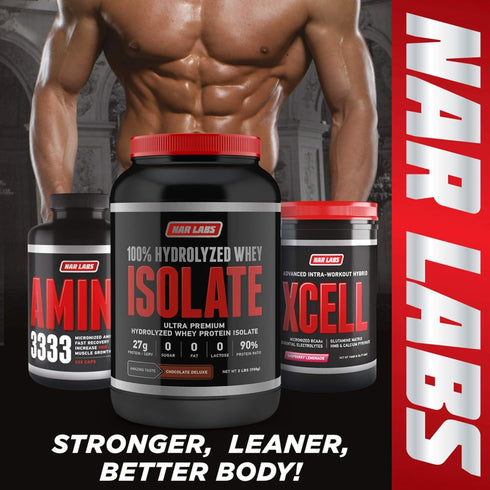 Hydrolyzed Whey Protein Isolate, 2 lbs. Chocolate