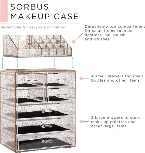 Sorbus Clear Cosmetic Makeup Organizer, Spacious Case & Display for Makeup and Jewelry (Glitter, 3 Large, 4 Small