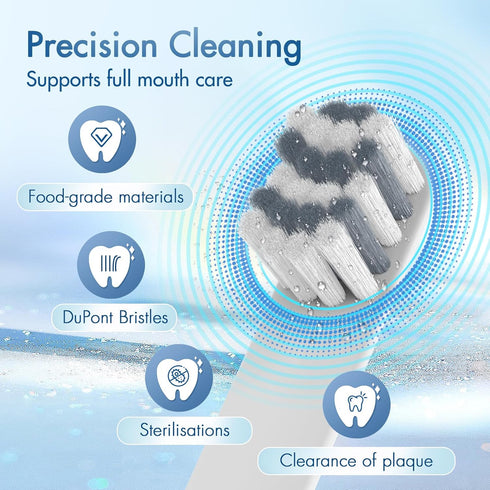 Replacement Head Kids Refill - Compatible with Quip Electric Toothbrush, 6PCS