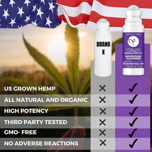 STIRLING Lavender Roll On Lotion - 1500mg Pure Hemp + Dead Sea Magnesium for Relaxation & Better Sleep