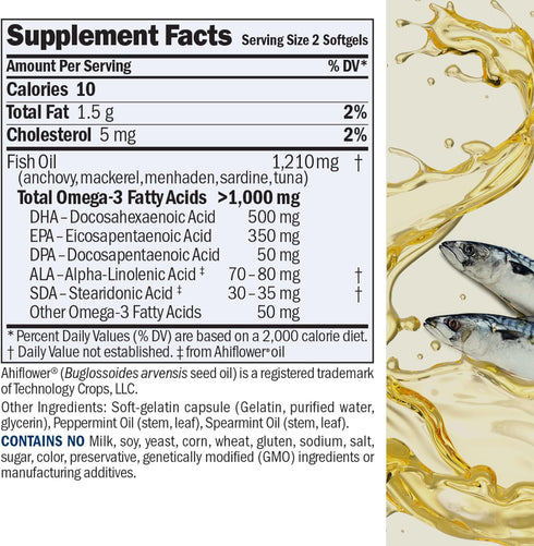 ANDREW LESSMAN Maximum Essential Omega-3 Mint - 30 Softgels - Ultra-Pure, High Potency Omega-3 Oils