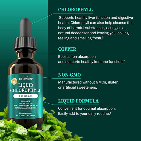 Immune 118 BioSchwartz Liquid Chlorophyll for Women - with Copper for Support, Skin Health and Internal Deodorizer