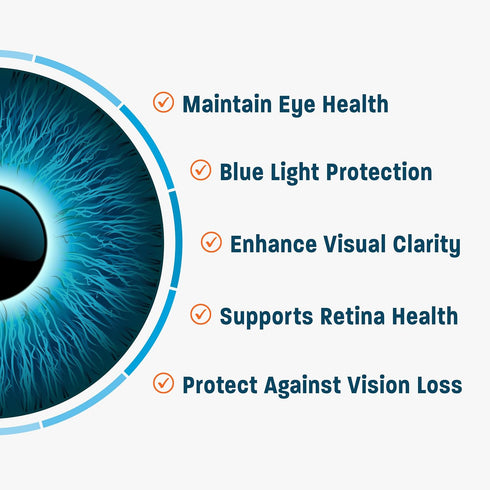 AREDS 2 Eye Vitamin & Mineral Supplement for Ocular Health, 120 Mini Softgels with Natural Ingredients