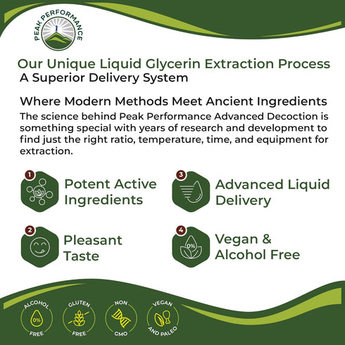 Pumpkin Seed Oil. USDA Organic Vegan Liquid Drops Extract for Women and Men. Supplement for Hair Growth, Skin Health
